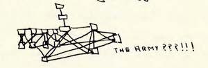 drawing
                          of cross-functional organizational chart